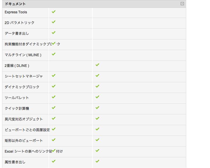 item6
