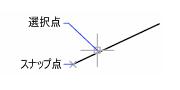 item3