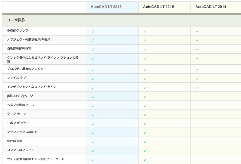 ScreenSnapz061